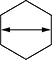 Attribute Image